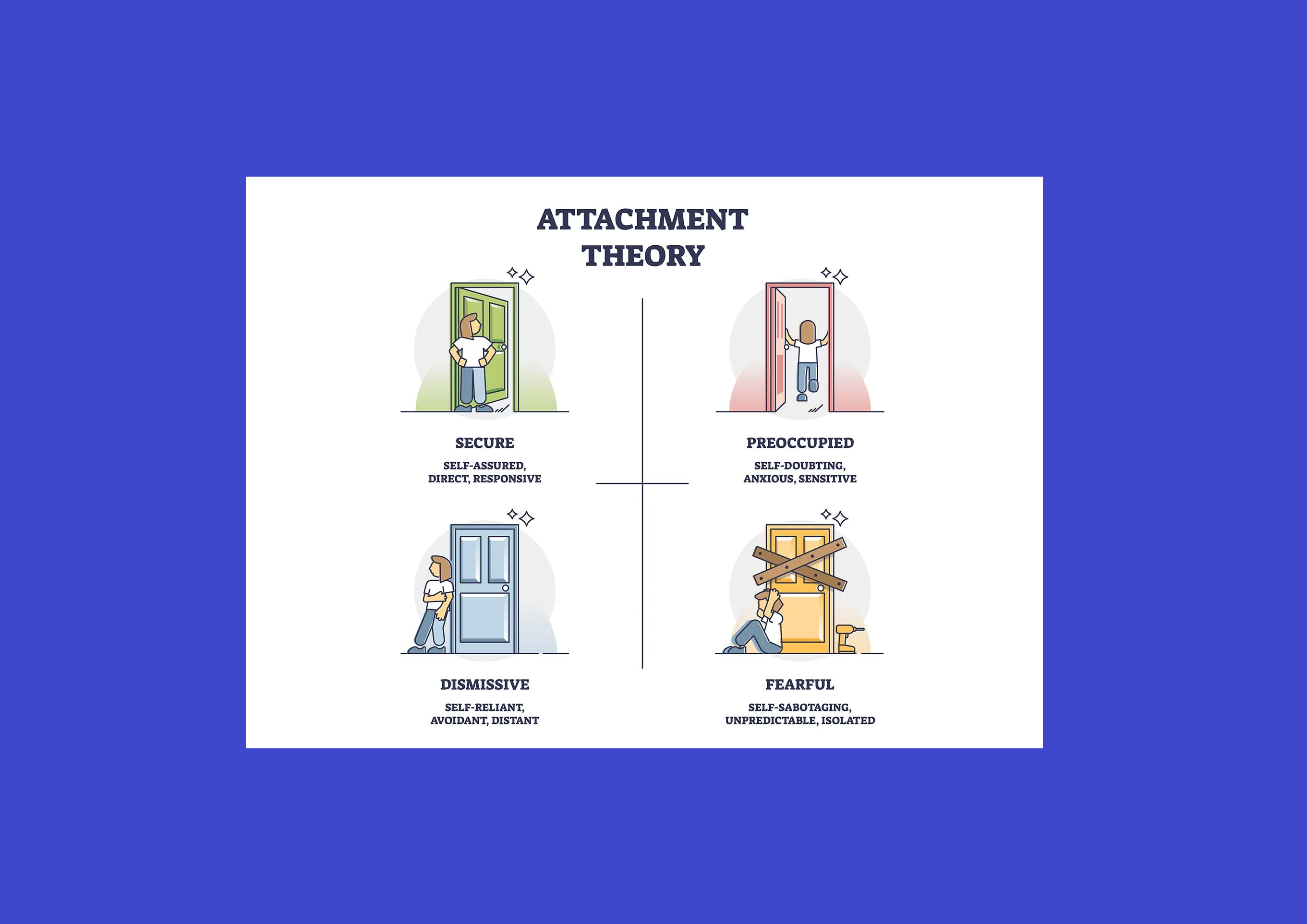 attachment-styles